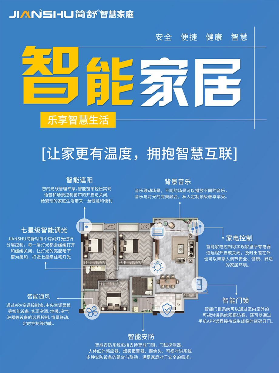 從“新基建”到兩會的“人工智能”，小縣城的智能家居也起風(fēng)了