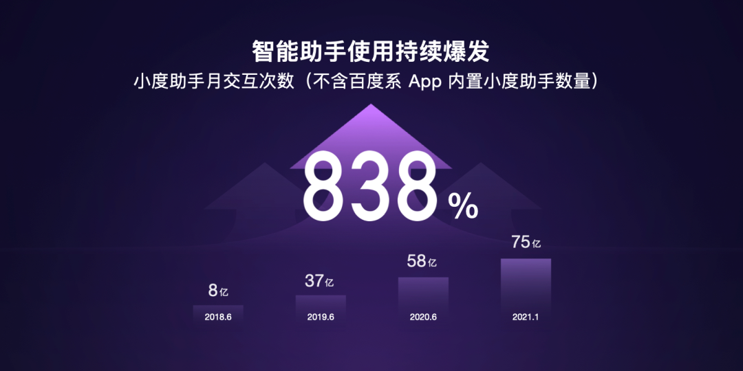 全屋智能戰(zhàn)火蔓延：什么是全屋智能的分水嶺?